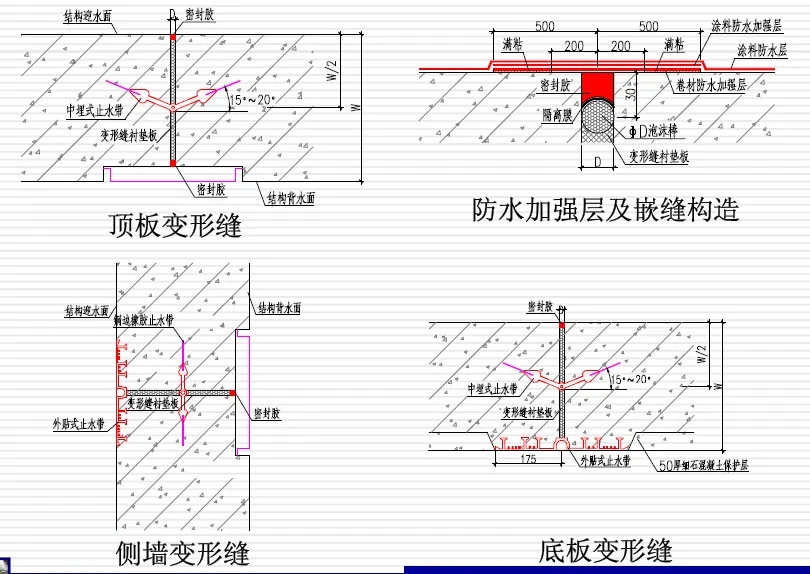 历下变形缝防水